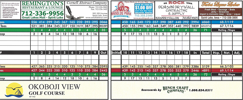 scorecard page 2